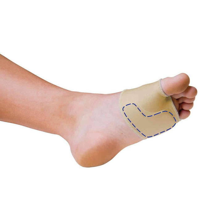 SESAMOID RELIEF SLEE